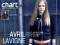 Avril Lavigne - Фотография 1